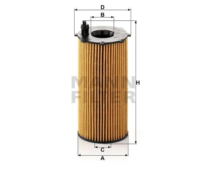 Mann Filter