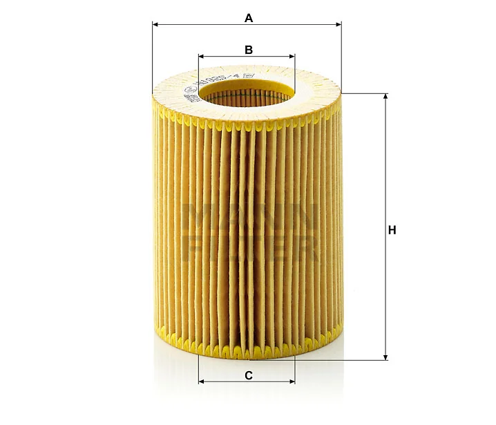 Mann Filter