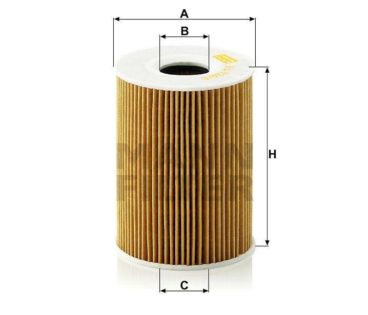 Mann Filter