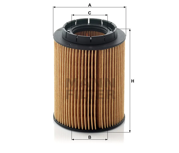 Mann Filter