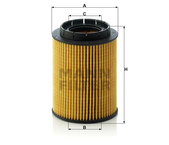 Mann Filter
