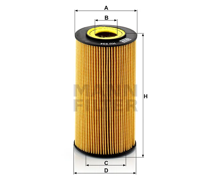 Mann Filter