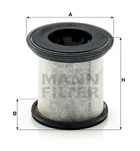 Mann Filter