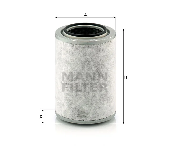 Mann Filter