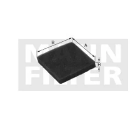 Mann Filter