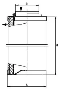 Mann Filter