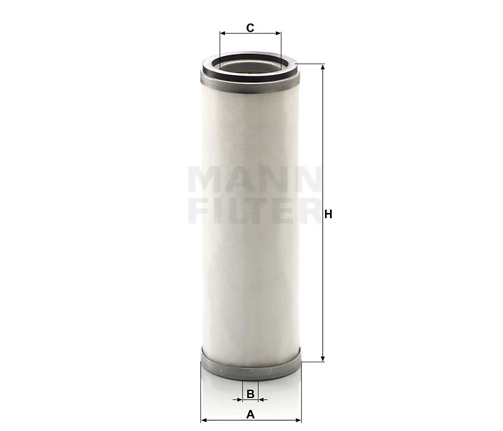 Mann Filter