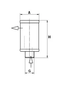 Mann Filter