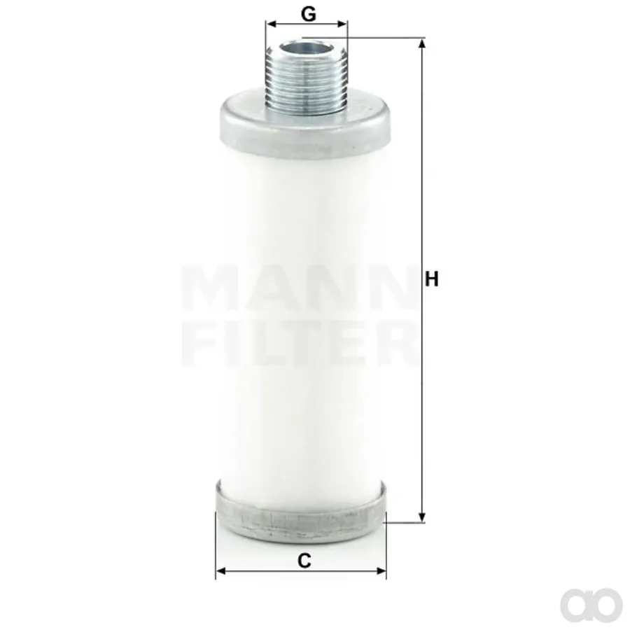 Mann Filter