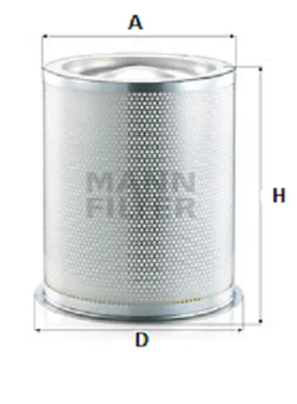 Mann Filter