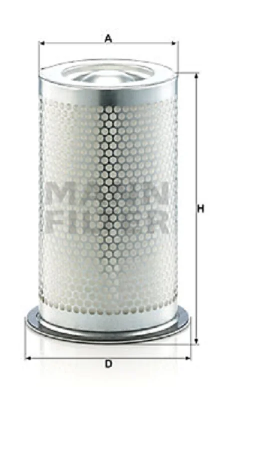 Mann Filter