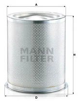 Mann Filter