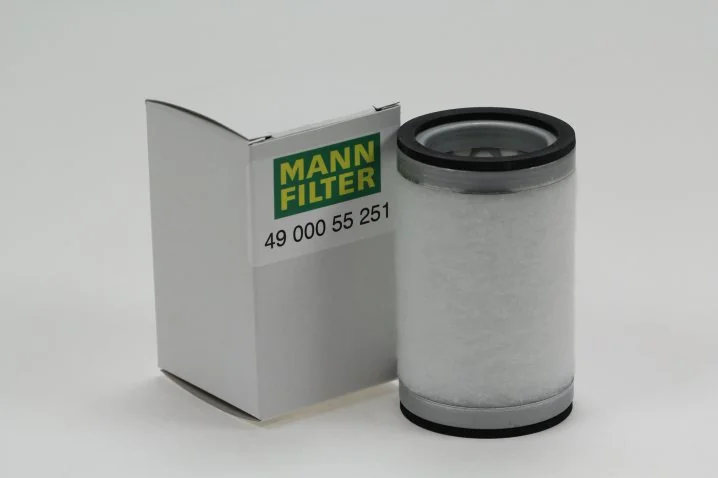Mann Filter