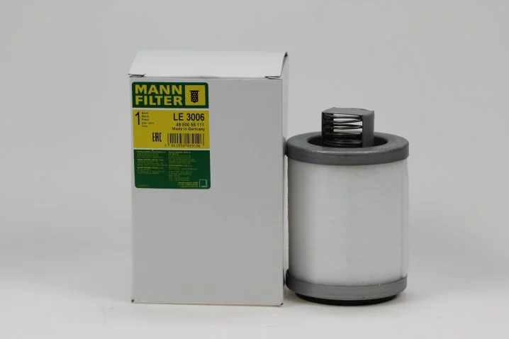 Mann Filter
