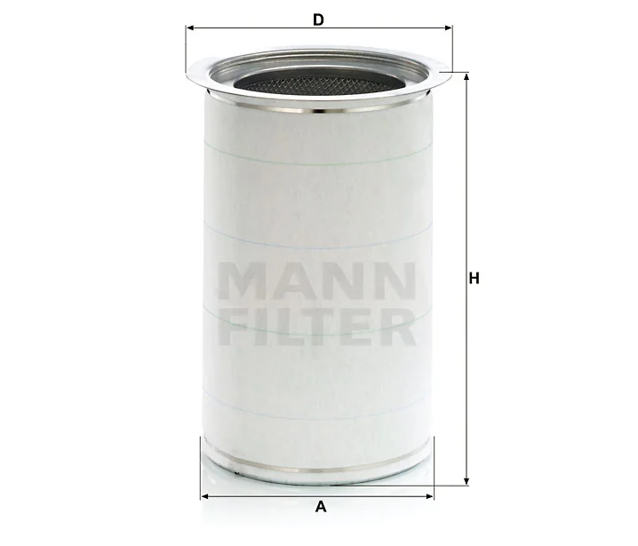 Mann Filter