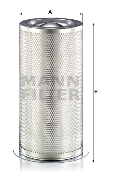 Mann Filter