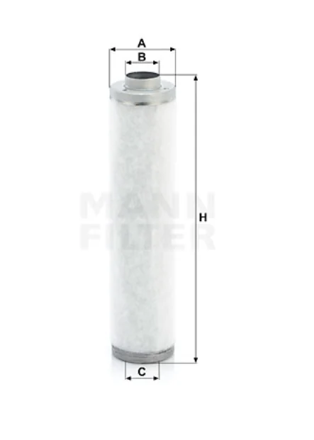 Mann Filter