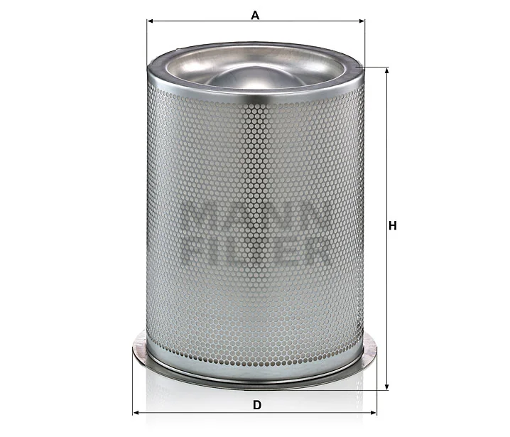 Mann Filter