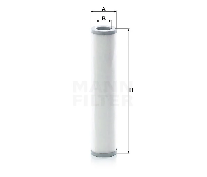 Mann Filter