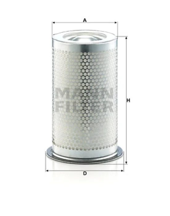 Mann Filter