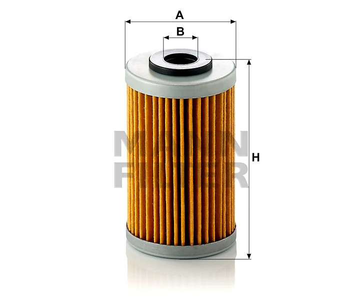 Mann Filter