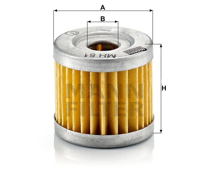 Mann Filter