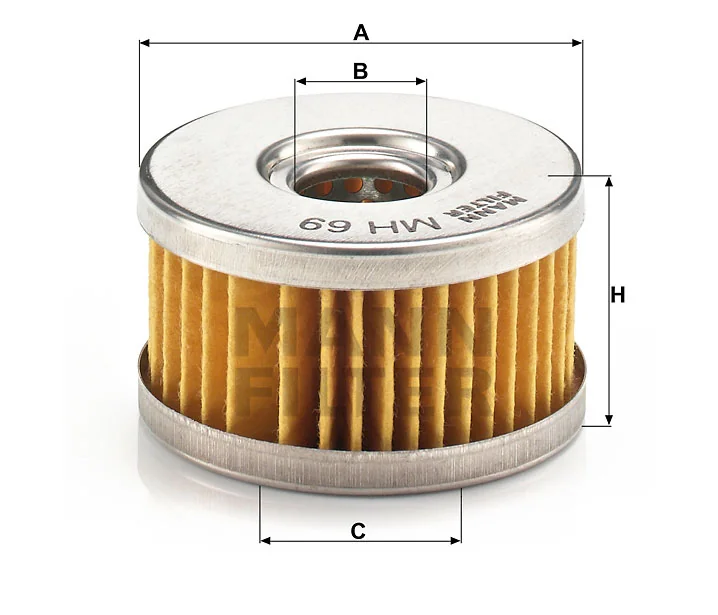 Mann Filter