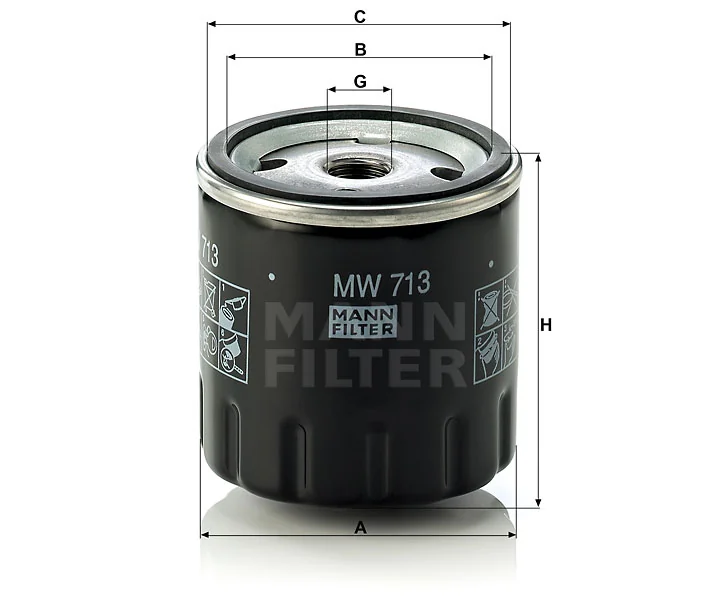 Mann Filter