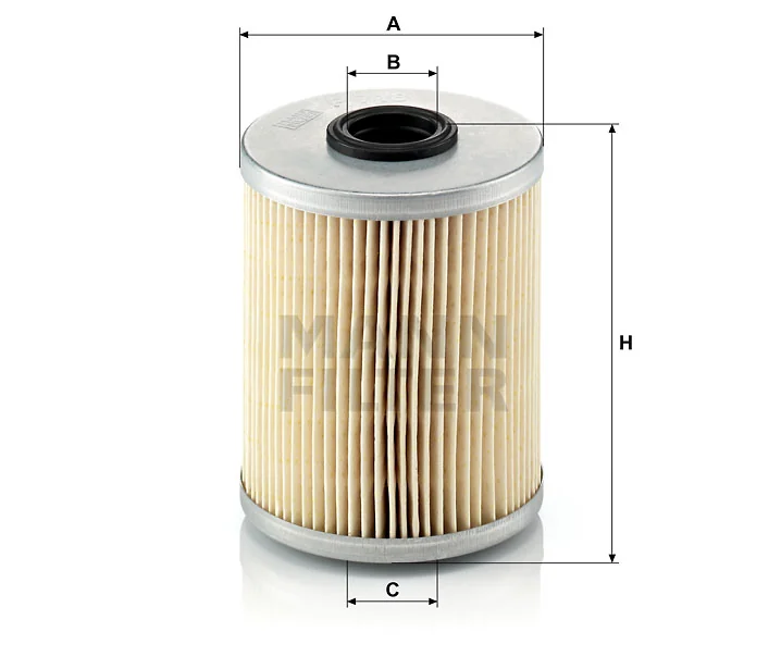 Mann Filter