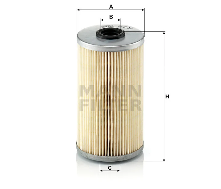 Mann Filter
