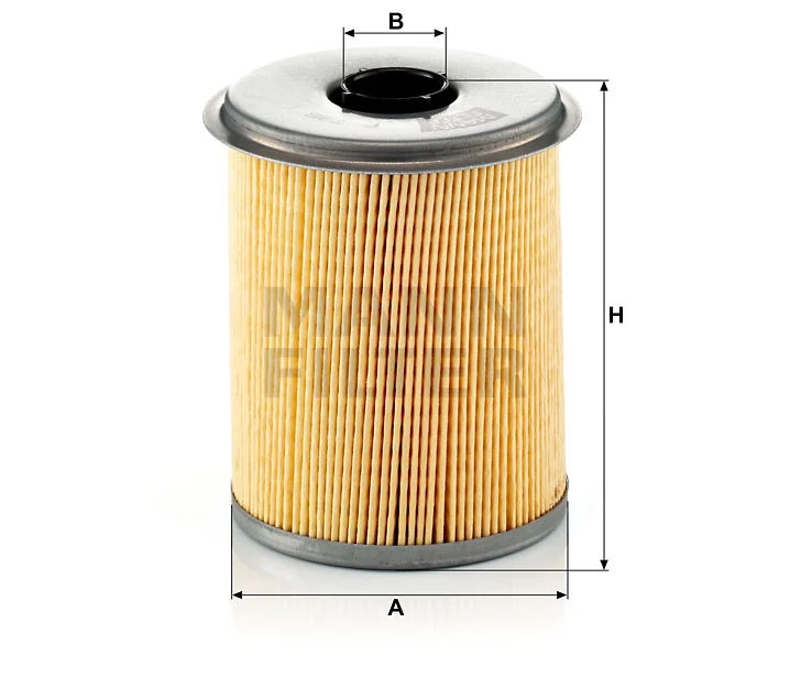 Mann Filter