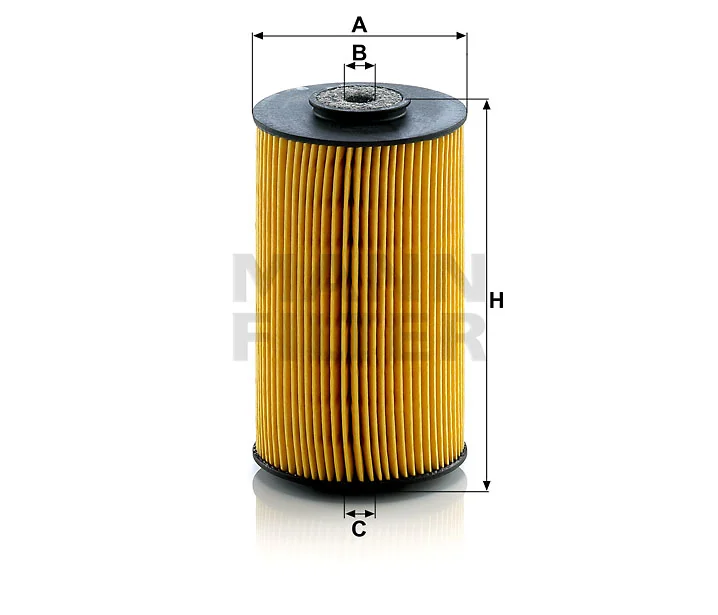 Mann Filter