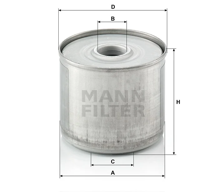Mann Filter