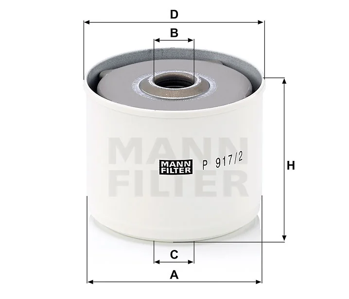 Mann Filter