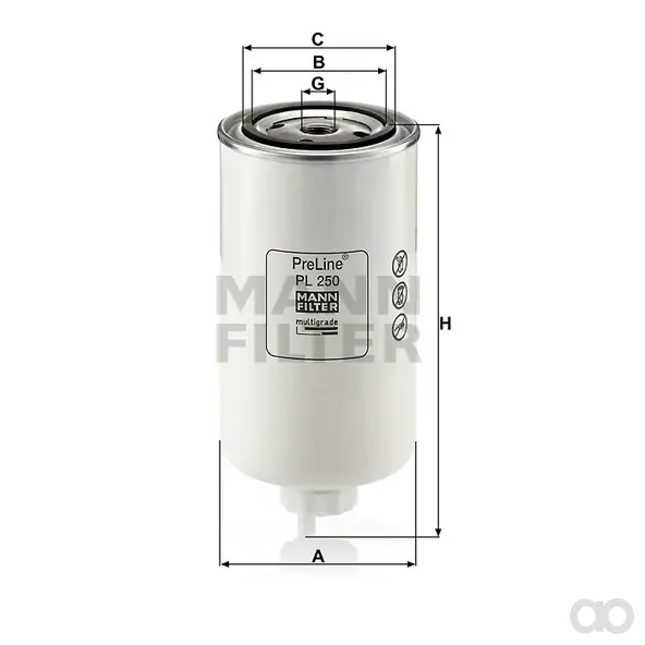 Mann Filter