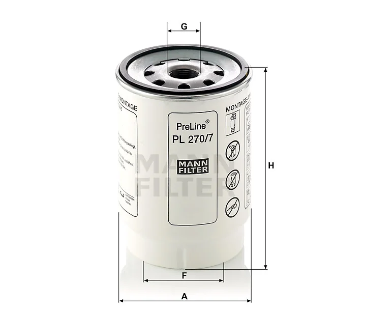 Mann Filter