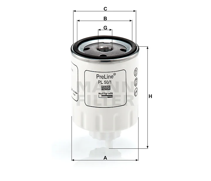 Mann Filter
