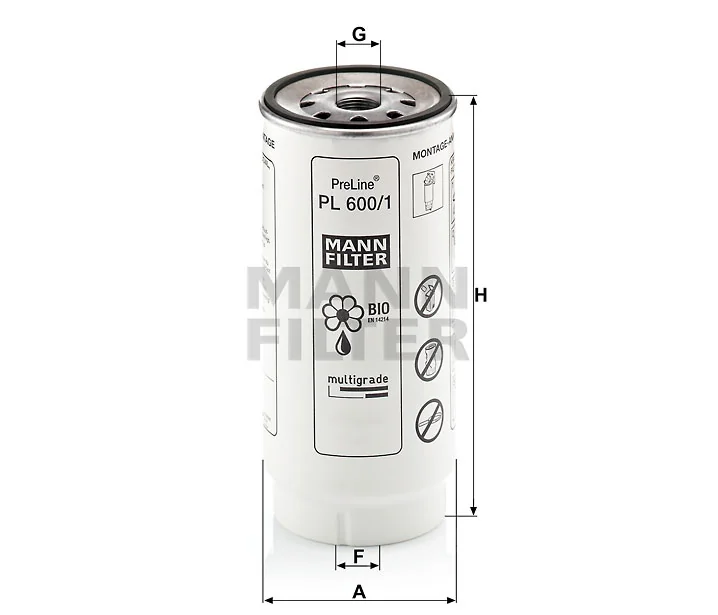 Mann Filter