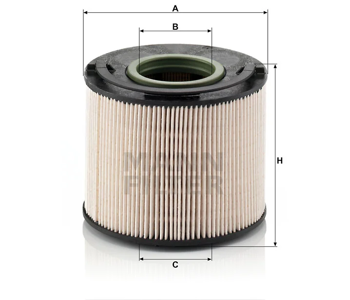 Mann Filter