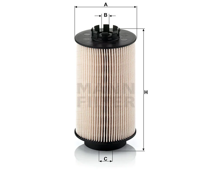 Mann Filter