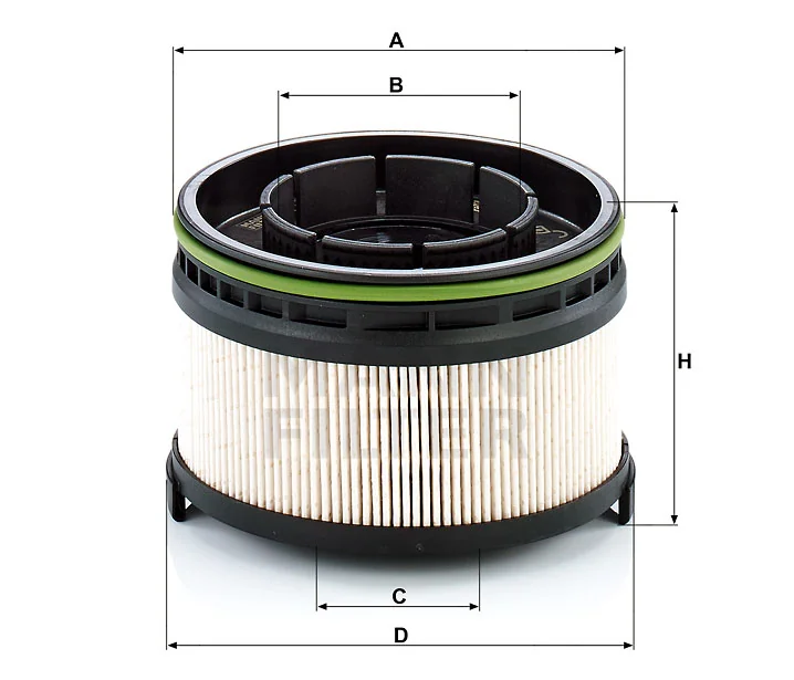 Mann Filter