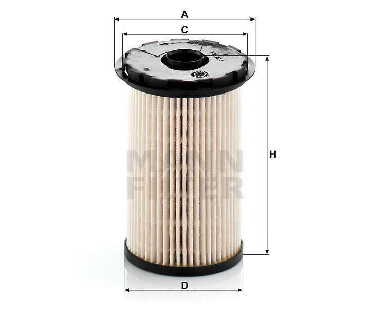 Mann Filter