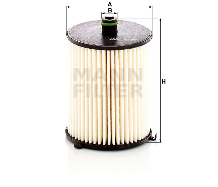 Mann Filter