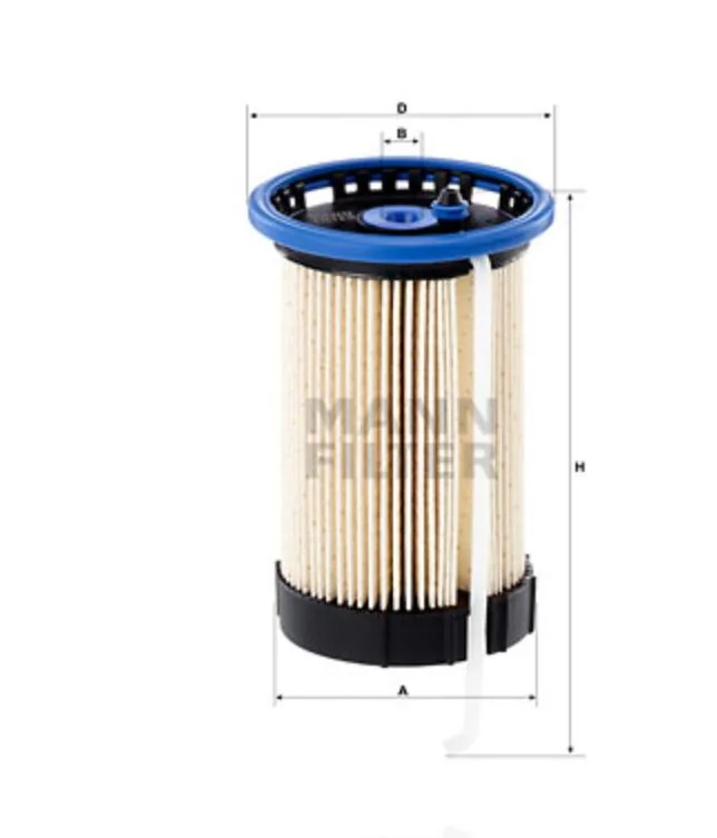Mann Filter