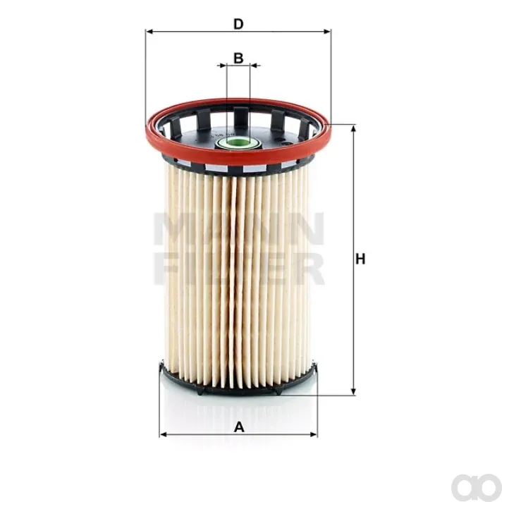 Mann Filter