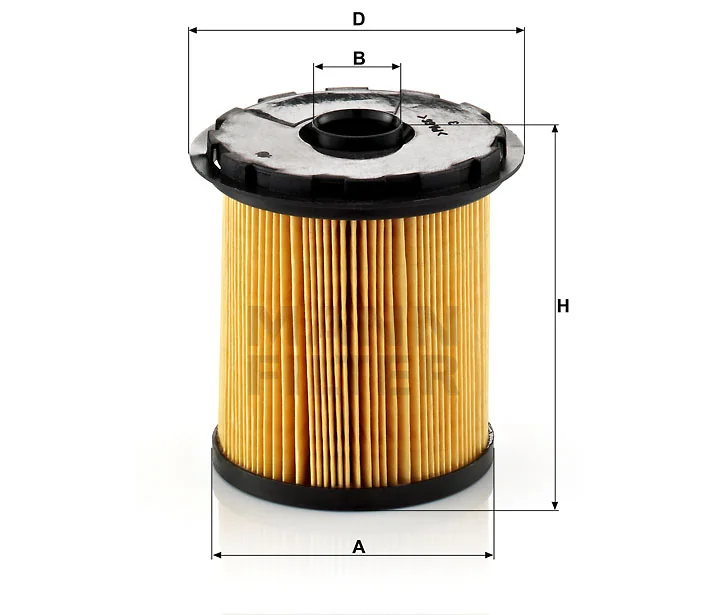 Mann Filter