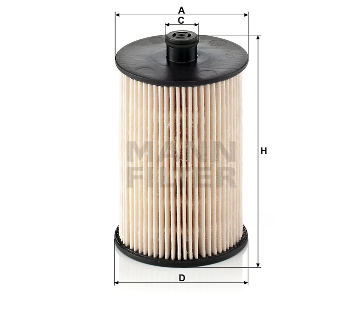 Mann Filter