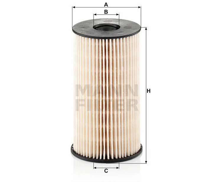 Mann Filter