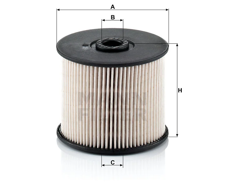 Mann Filter