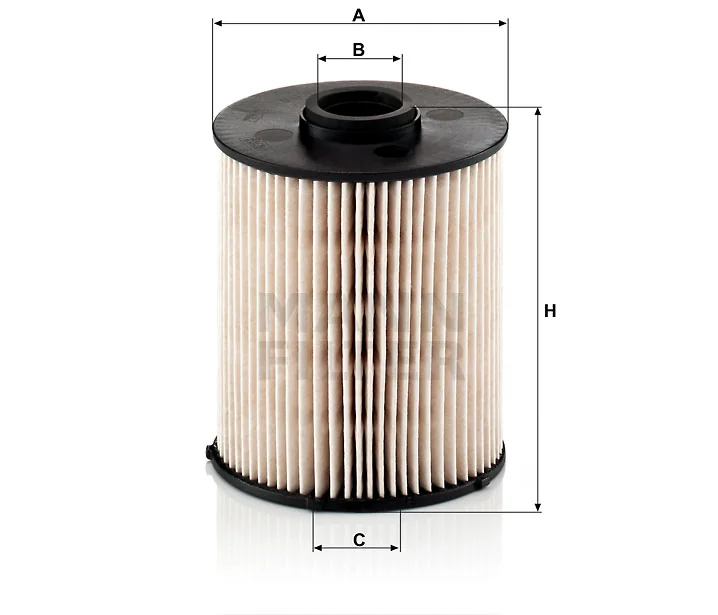 Mann Filter